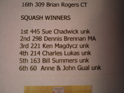 Squash Results